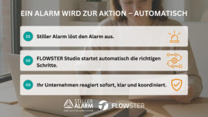 Noch mehr Schutz für Ihre Mitarbeitenden: Stiller Alarm trifft auf intelligente Automatisierung